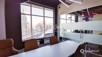 410 м², Офисное помещение, 10 этажей, 410 м², изображение - 10