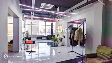 410 м², Офисное помещение, 10 этажей, 410 м², изображение - 11