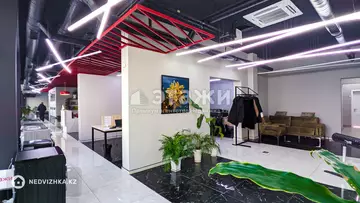 410 м², Офисное помещение, 10 этажей, 410 м², изображение - 13