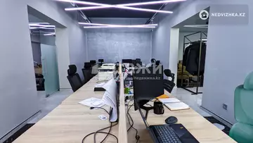 410 м², Офисное помещение, 10 этажей, 410 м², изображение - 16