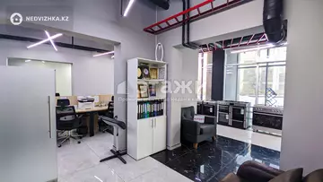410 м², Офисное помещение, 10 этажей, 410 м², изображение - 21