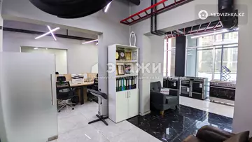 410 м², Офисное помещение, 10 этажей, 410 м², изображение - 23