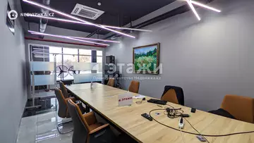410 м², Офисное помещение, 10 этажей, 410 м², изображение - 29