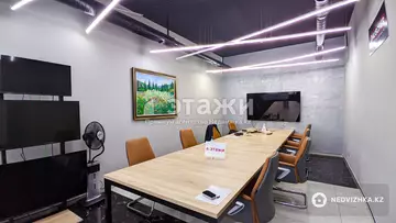 410 м², Офисное помещение, 10 этажей, 410 м², изображение - 32