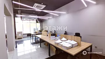 410 м², Офисное помещение, 10 этажей, 410 м², изображение - 45
