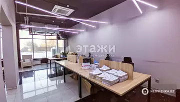 410 м², Офисное помещение, 10 этажей, 410 м², изображение - 46