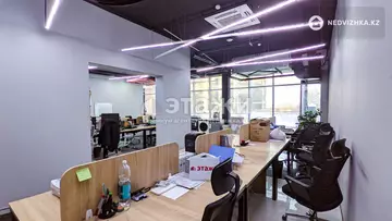 410 м², Офисное помещение, 10 этажей, 410 м², изображение - 47