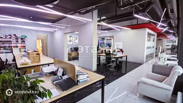 410 м², Офисное помещение, 10 этажей, 410 м², изображение - 50