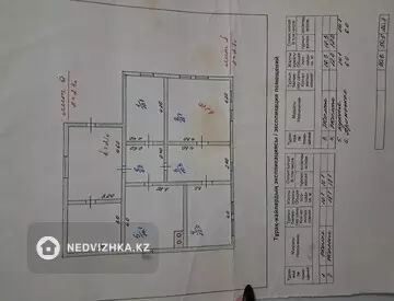 4-комнатный дом, 25 соток, 25 м²