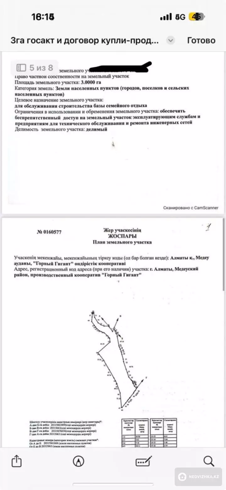 0 м², Участок 300.0 соток, изображение - 1