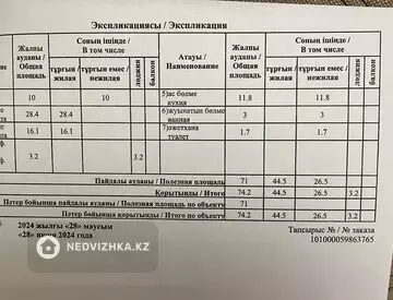 74 м², 2-комнатная квартира, этаж 5 из 9, 74 м², изображение - 5
