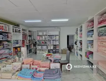 75 м², Торговое помещение, этаж 1 из 5, 75 м², изображение - 0