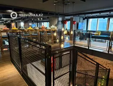460 м², Общепит в в жилом доме, этаж 2 из 2, 460 м², изображение - 12