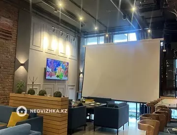 460 м², Общепит в в жилом доме, этаж 2 из 2, 460 м², изображение - 6