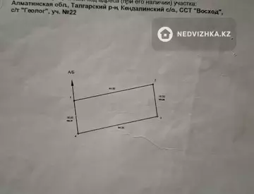 Участок 8.0 соток