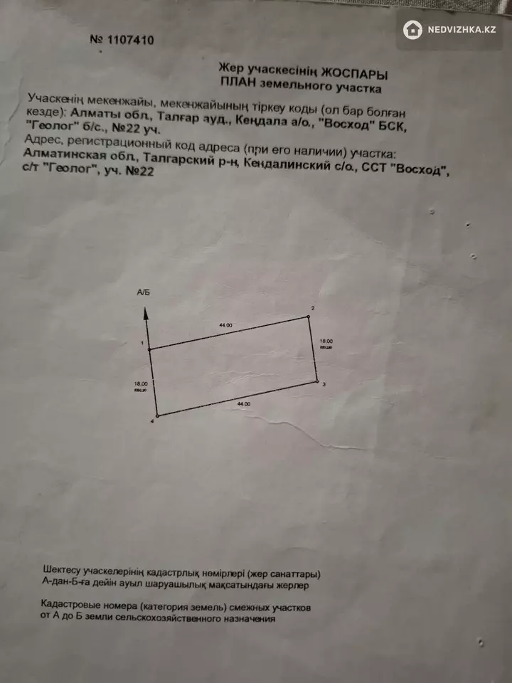0 м², Участок 8.0 соток, изображение - 1