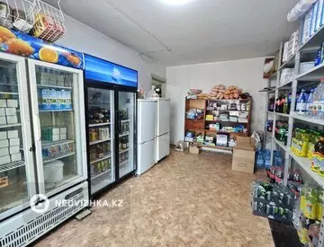 71 м², Готовый бизнес, в жилом доме, этаж 1 из 5, 71 м², изображение - 4