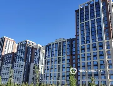 ЖК Garden View, миниатюра 3