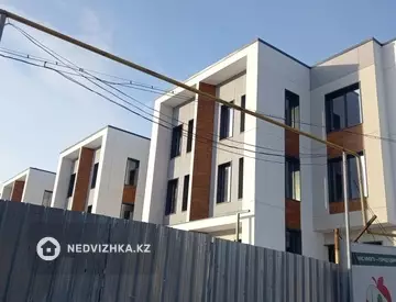 ЖК Remizovka Life, миниатюра 7