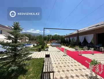 Здание, 2 этажа, 1 000 м²