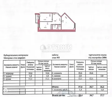 58.4 м², 2-комнатная квартира, этаж 5 из 9, 58 м², изображение - 10
