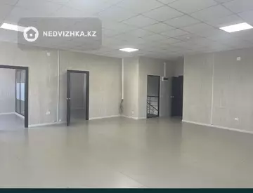 1221.2 м², Здание, 4 этажа, 1 221 м², изображение - 5