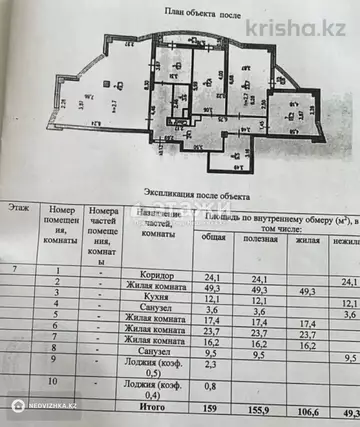 159 м², 4-комнатная квартира, этаж 7 из 24, 159 м², изображение - 22