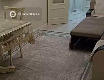 75 м², 3-комнатная квартира, этаж 8 из 10, 75 м², посуточно, изображение - 4