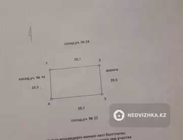 Участок 7.0 соток