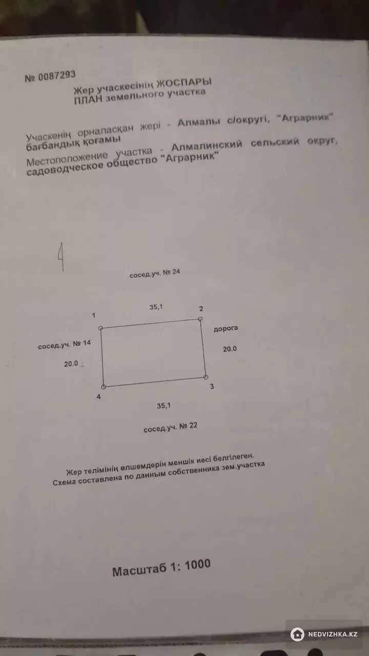 0 м², Участок 7.0 соток, изображение - 1