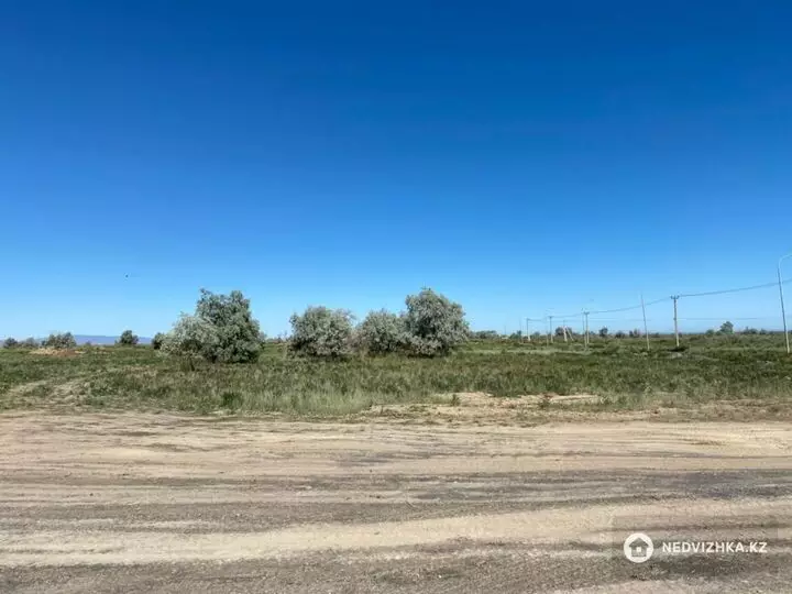 0 м², Участок 20.0 соток, изображение - 1