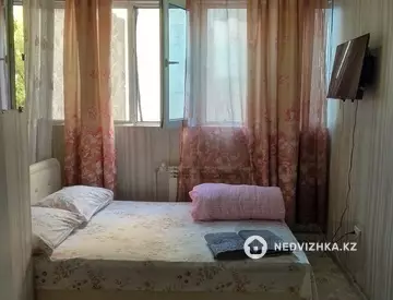 1-комнатная квартира, этаж 2 из 9, 21 м², посуточно