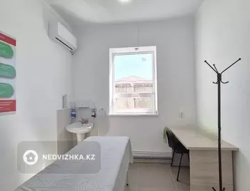 120.4 м², Помещение, этаж 1 из 1, 120 м², изображение - 4