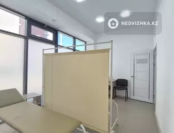 120.4 м², Помещение, этаж 1 из 1, 120 м², изображение - 7