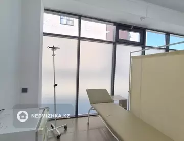 120.4 м², Помещение, этаж 1 из 1, 120 м², изображение - 8