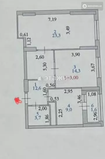 65 м², 2-комнатная квартира, этаж 12 из 17, 65 м², изображение - 8