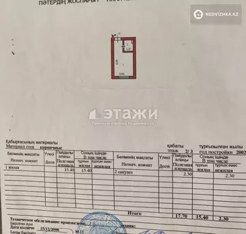 1-комнатная квартира, этаж 2 из 3, 18 м²
