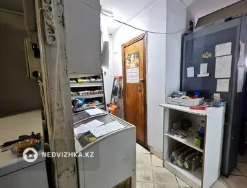 71 м², Торговое помещение, этаж 1 из 5, 71 м², изображение - 6