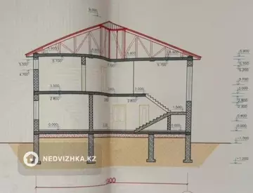 315 м², 6-комнатный дом, 10 соток, 315 м², изображение - 26