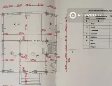 315 м², 6-комнатный дом, 10 соток, 315 м², изображение - 27