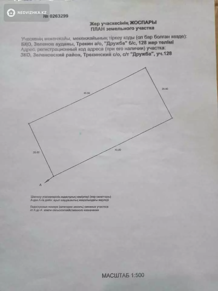 0 м², Участок 10.0 соток, изображение - 1