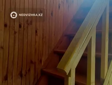 40 м², 2-комнатный дом, 20 соток, 40 м², изображение - 6