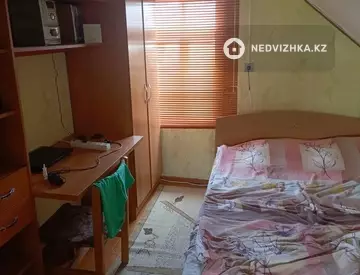 40 м², 2-комнатный дом, 20 соток, 40 м², изображение - 10