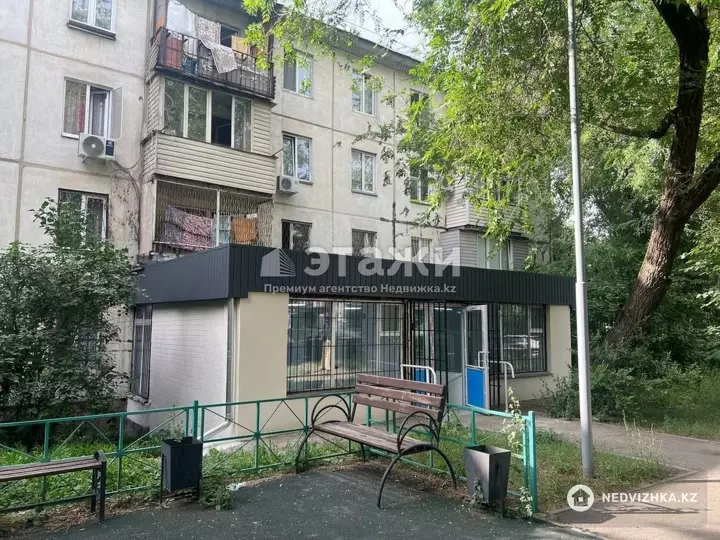 88 м², Торговое помещение, этаж 1 из 5, 88 м², изображение - 1