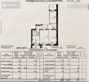 3-комнатная квартира, этаж 6 из 9, 97 м²
