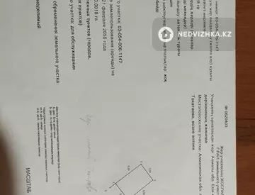 Разная недвижимость, 23 м²
