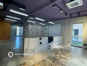 123 м², Офисное помещение, этаж 1 из 1, в бизнес-центре, 123 м², изображение - 6