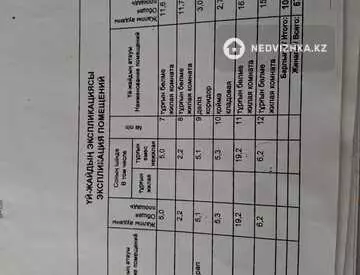 104 м², 4-комнатный дом, 104 м², изображение - 24