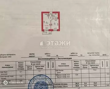 30 м², 1-комнатная квартира, этаж 10 из 13, 30 м², изображение - 6
