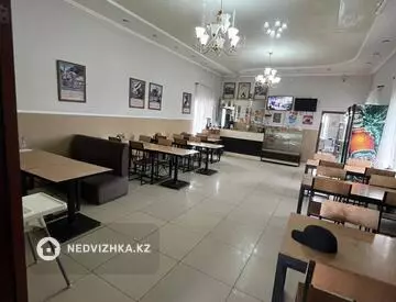 Готовый бизнес, отдельно стоящее здание, этаж 1 из 1, 420 м²